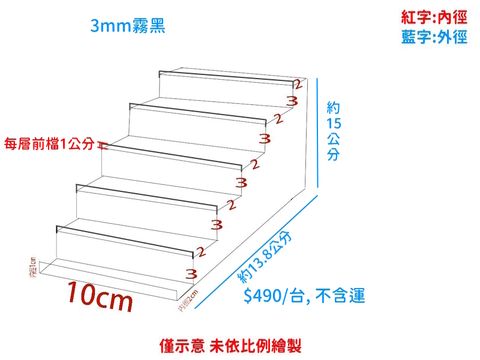 五層階梯