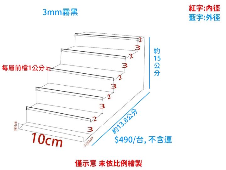 五層階梯