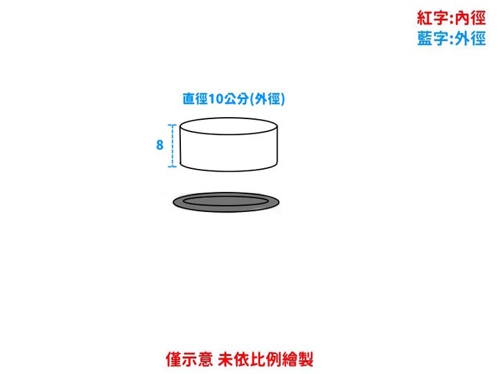 圓管公仔盒
