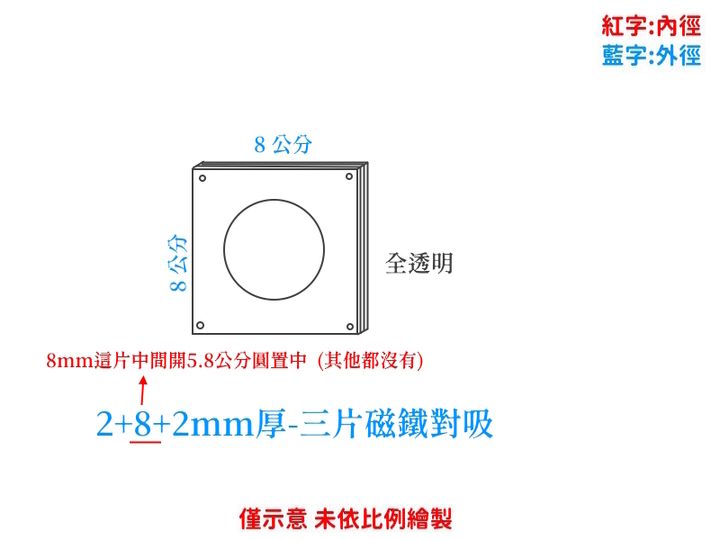 徽章磁鐵對吸