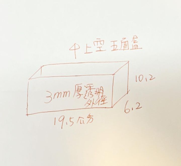 五面盒