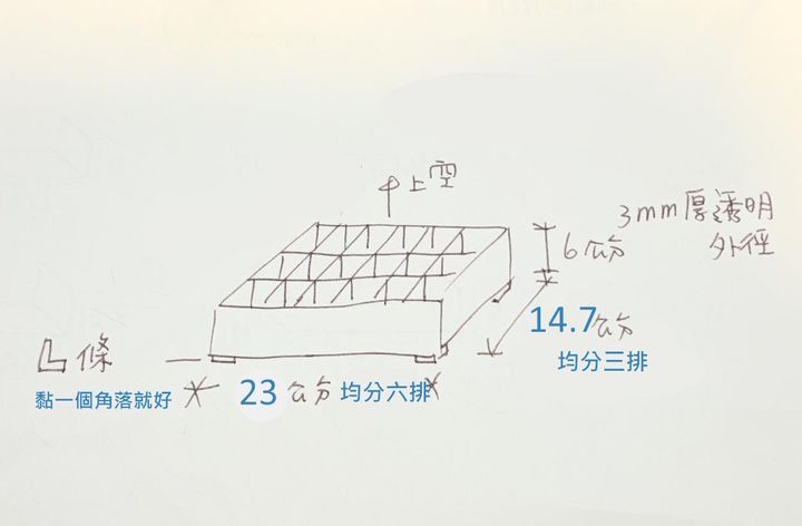 18格