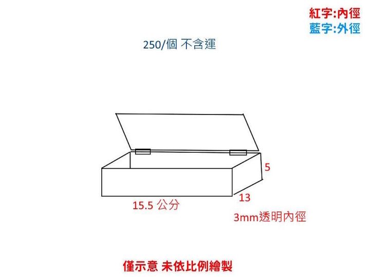掀蓋盒