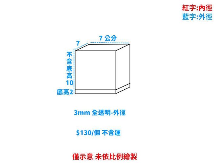 Daniel 公仔盒