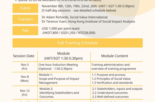 11月【社會價值與SROI認證訓練 英文線上工作坊】✨熱烈招生中！✨