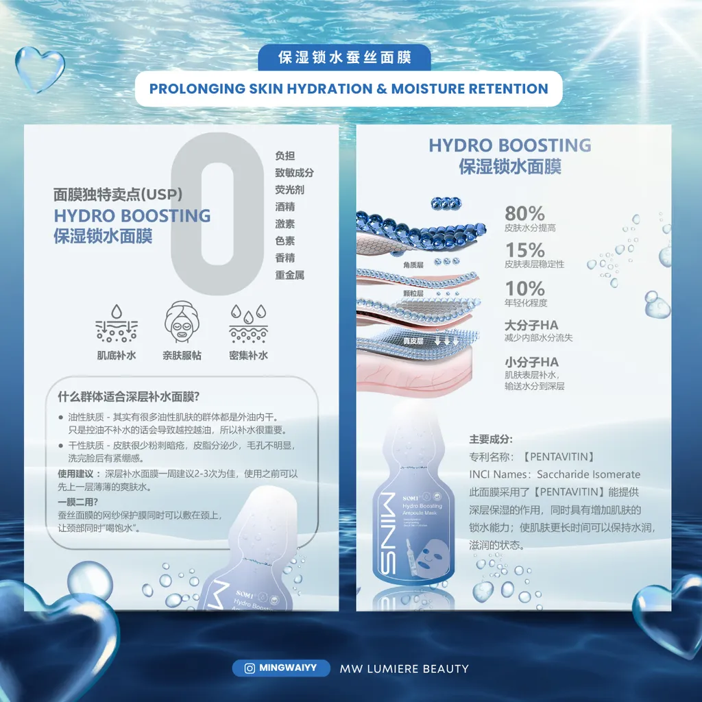 MINS BENEFITS (CHI) (1)
