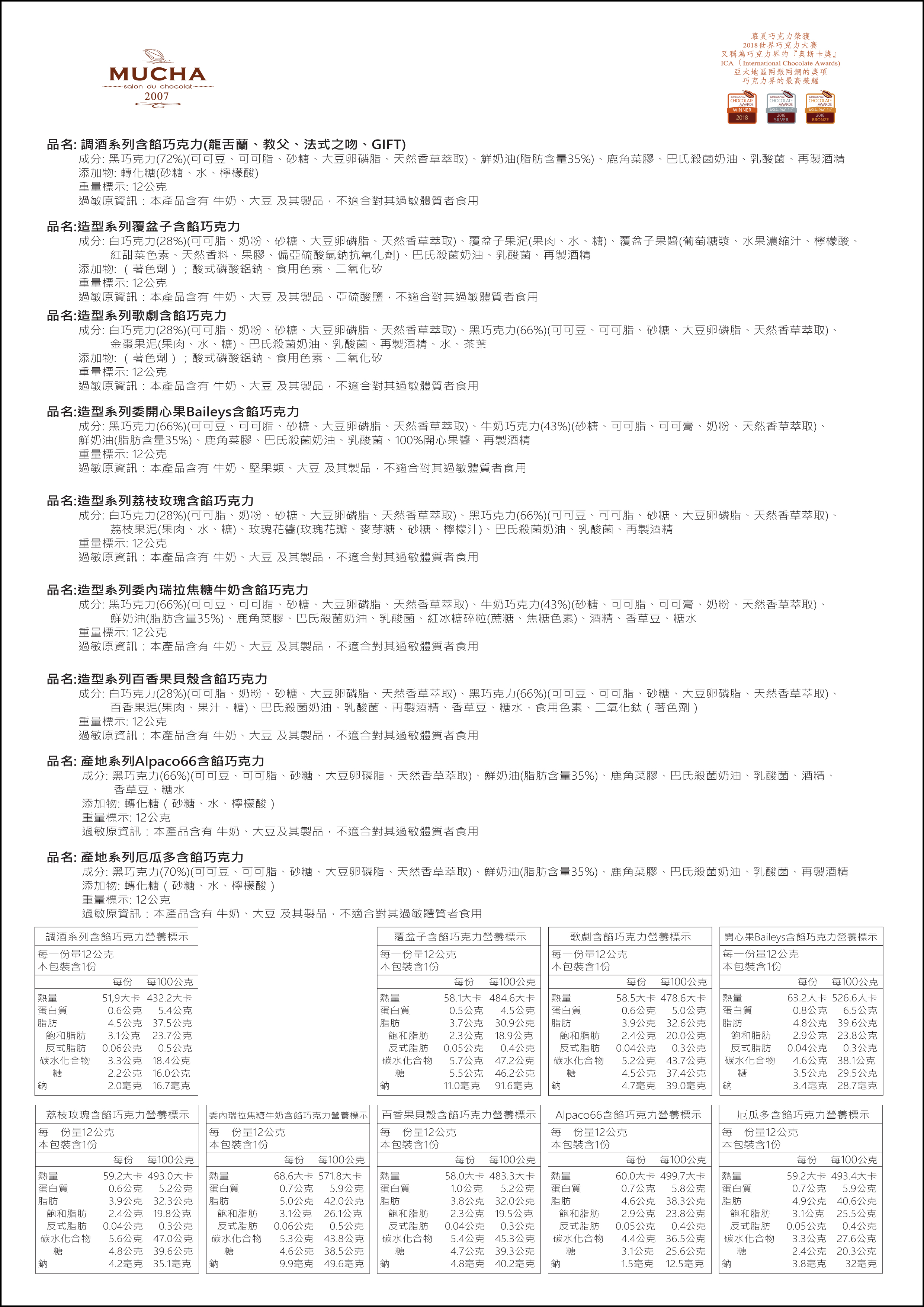 2026手工巧克力營養標示1