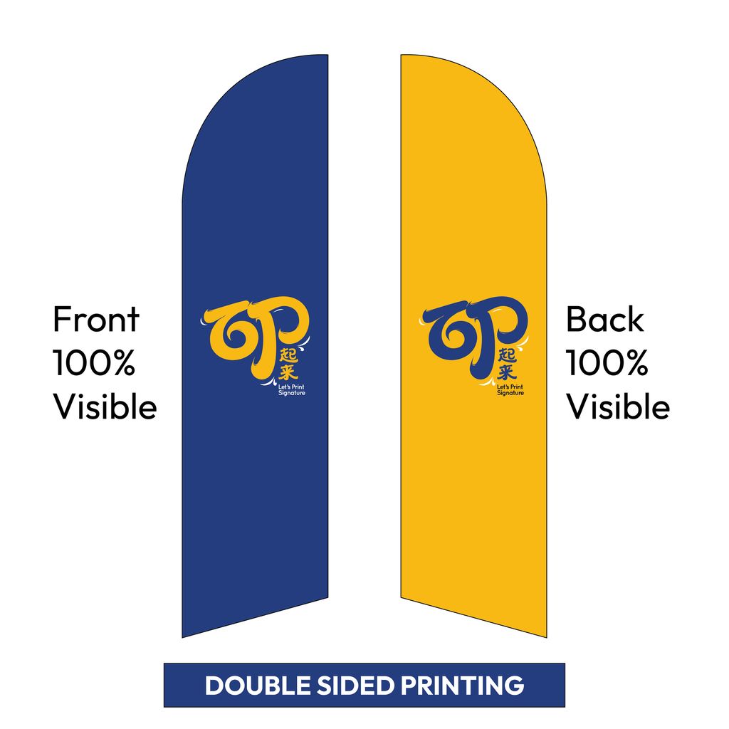 Double sided wind flag printing on blockout fabric: two different designs, both sides 100% visible