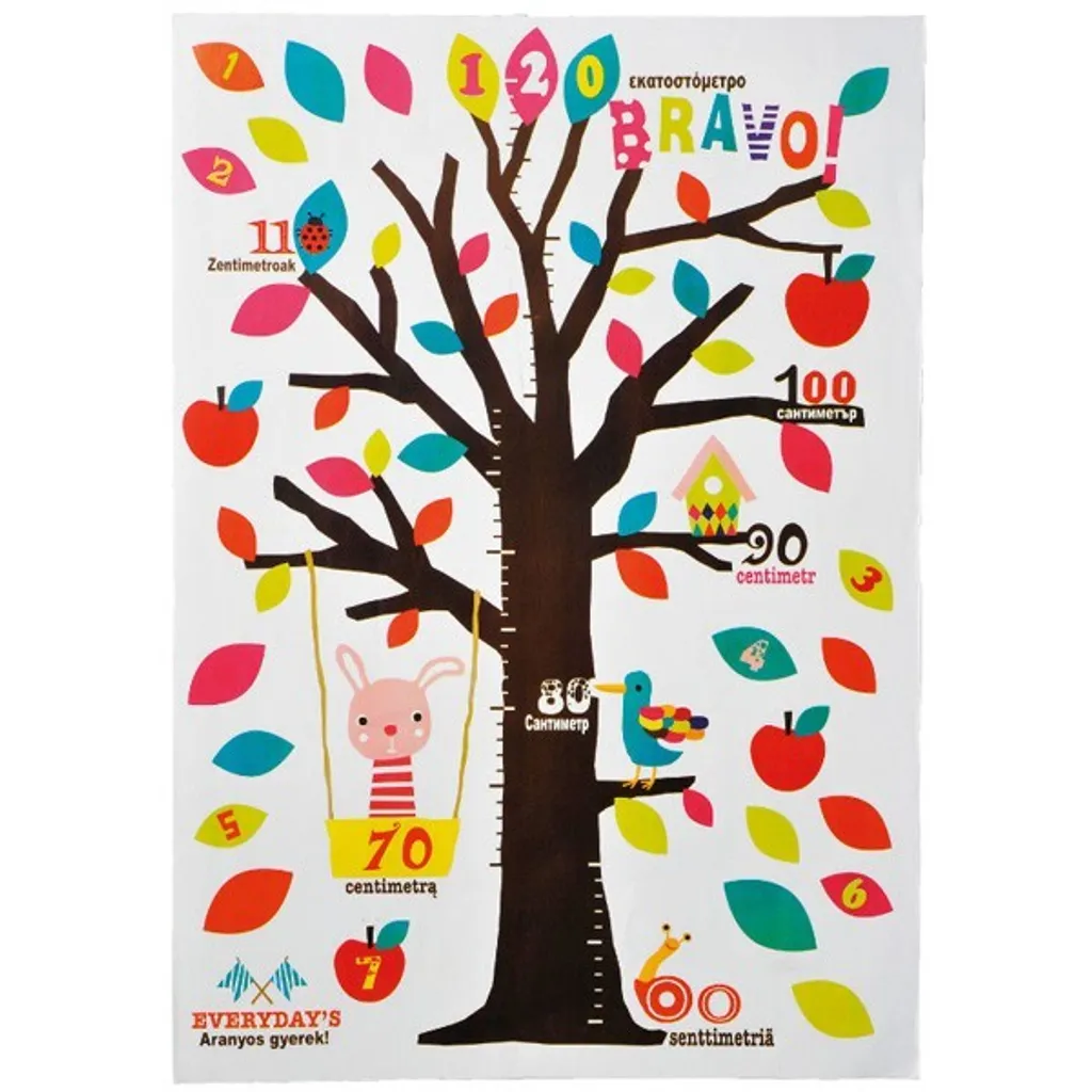 13f3b345483f2a70adfc6259a948b138