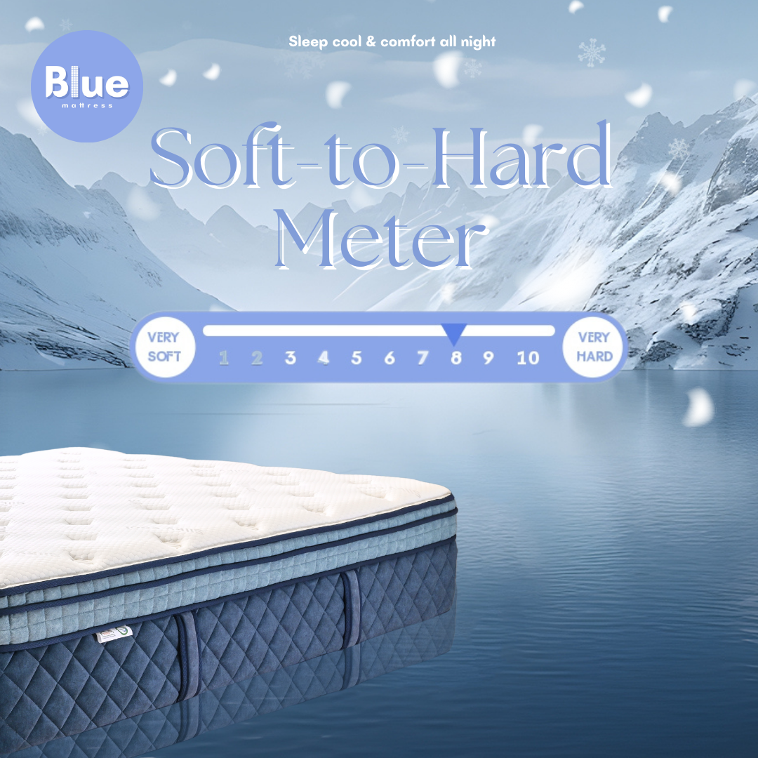 2. Soft to Hard Meter