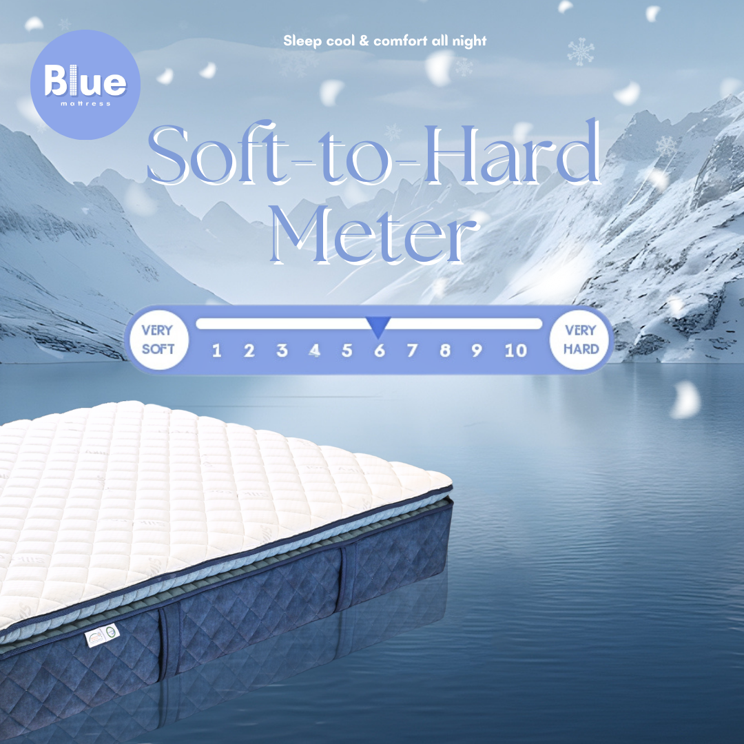 2. Soft to Hard Meter
