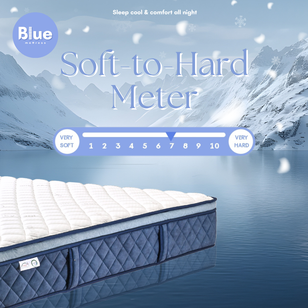2. Soft to Hard Meter