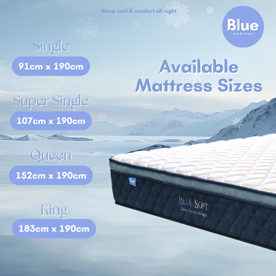 4. Available Sizes_