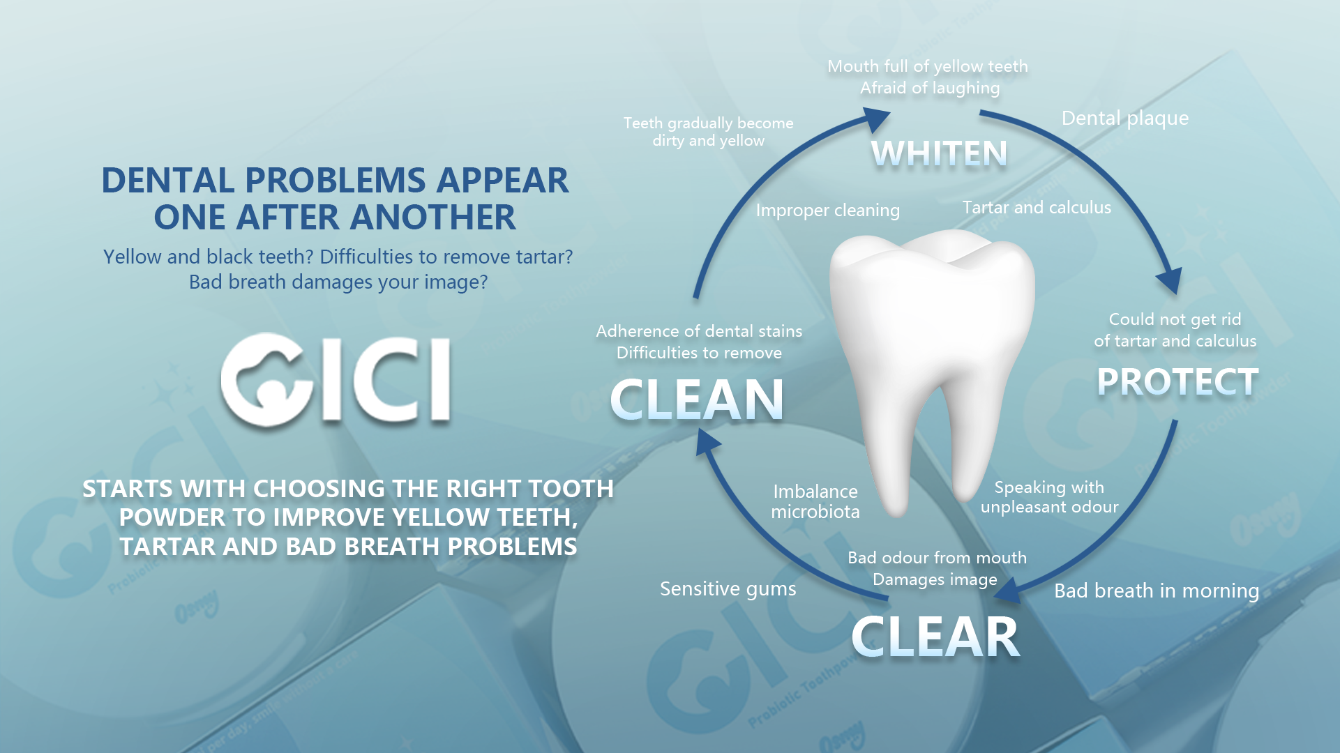 CICIyafenPPT（mobile ENG）4