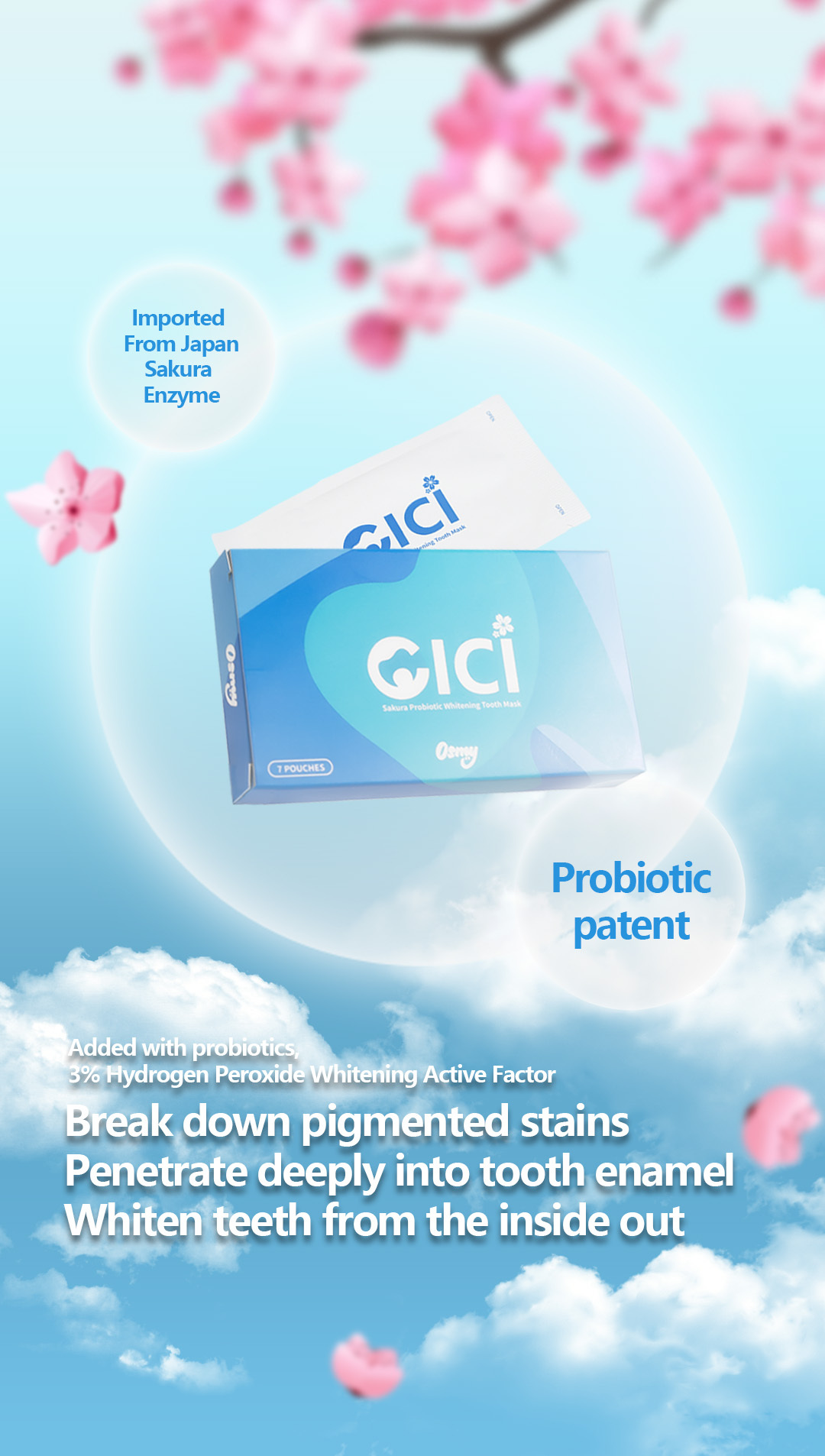 CICI牙贴PPT（mobile ENG）2