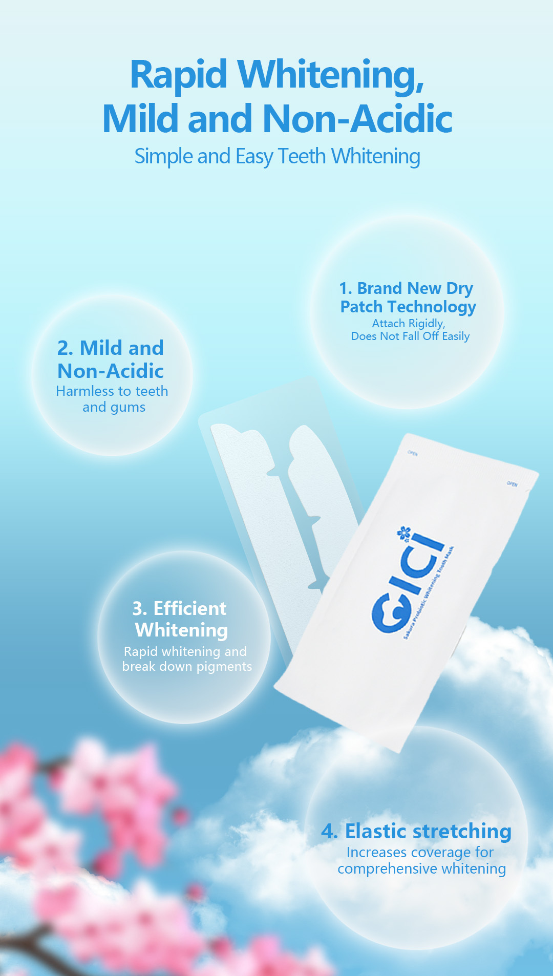 CICI牙贴PPT（mobile ENG）3