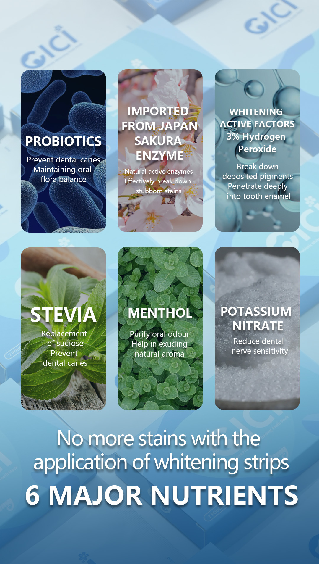 CICI牙贴PPT（mobile ENG）4