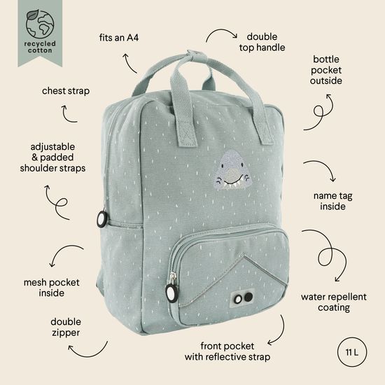 Belgium Kids Large Handle Backpack | ABCea Baby