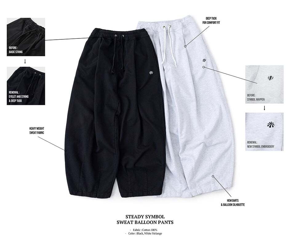 7c0b1df0-dedf-4529-9806-bff1a6bd1ea2