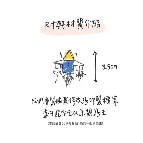 17a0ff1ce5257d12330f965d49f7c986