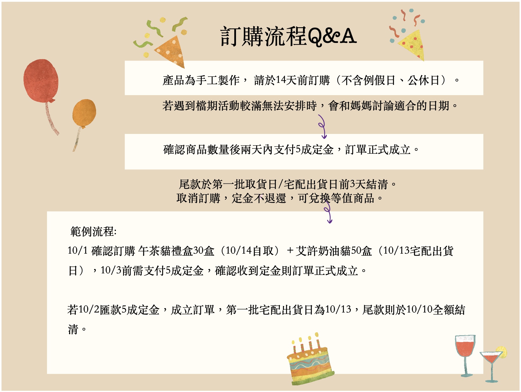2024彌月.7