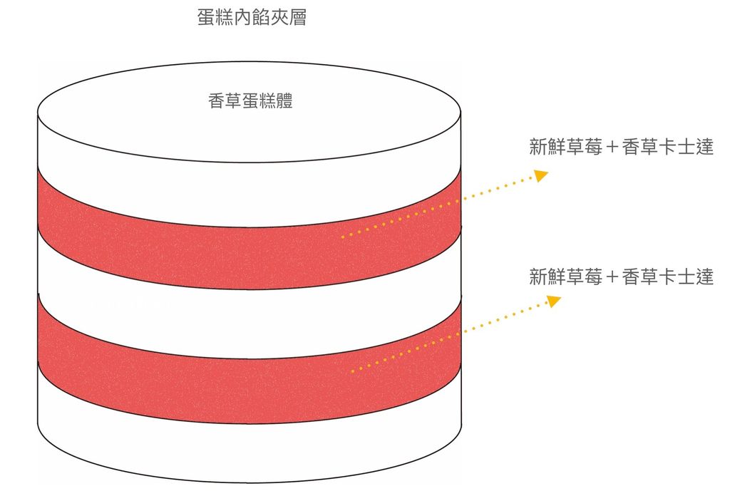 螢幕快照 2018-11-24 上午1.23.48
