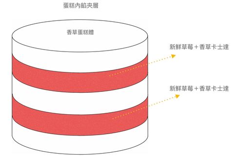 螢幕快照 2018-11-24 上午1.23.48