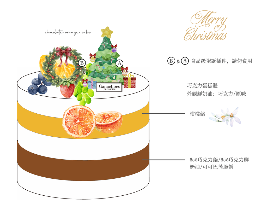 截圖 2025-12-14 下午6.22.10