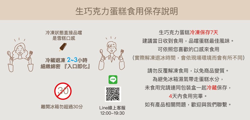 生巧蛋糕食用保存卡已轉-01