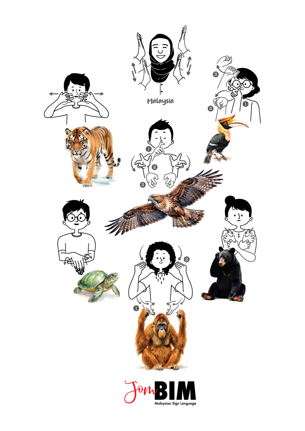 BIM_Malaysian Animals_Tees-01