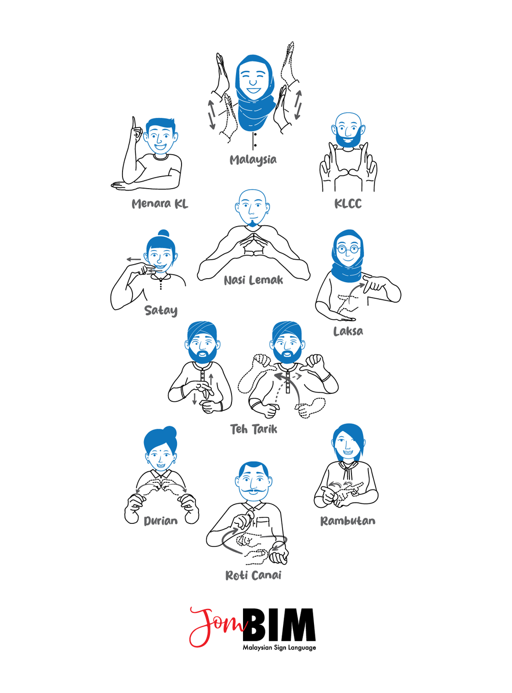 Malaysian Icons_BIM-03