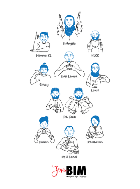 Malaysian Icons_BIM-03