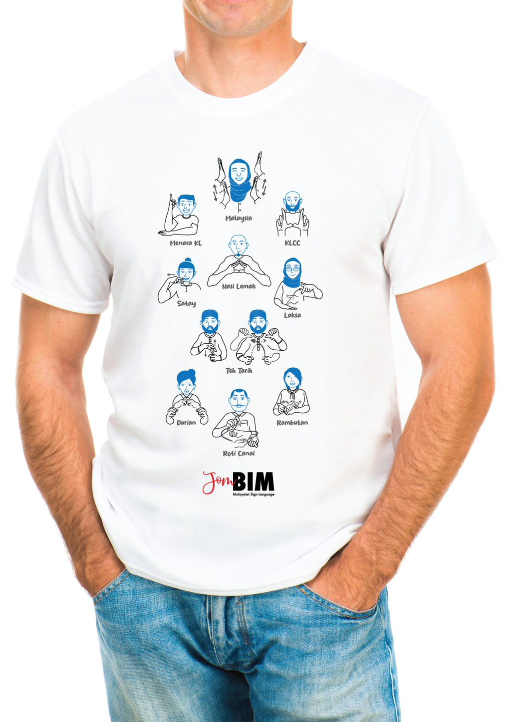 BIM_Malaysian Hand Signs-01
