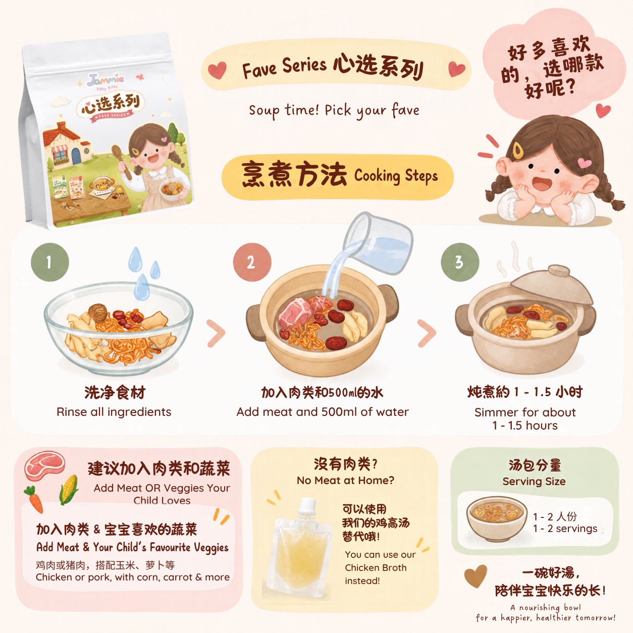 建议加入鸡肉、谓肉或陲排，让湯更鲜甜、呈营更争加！