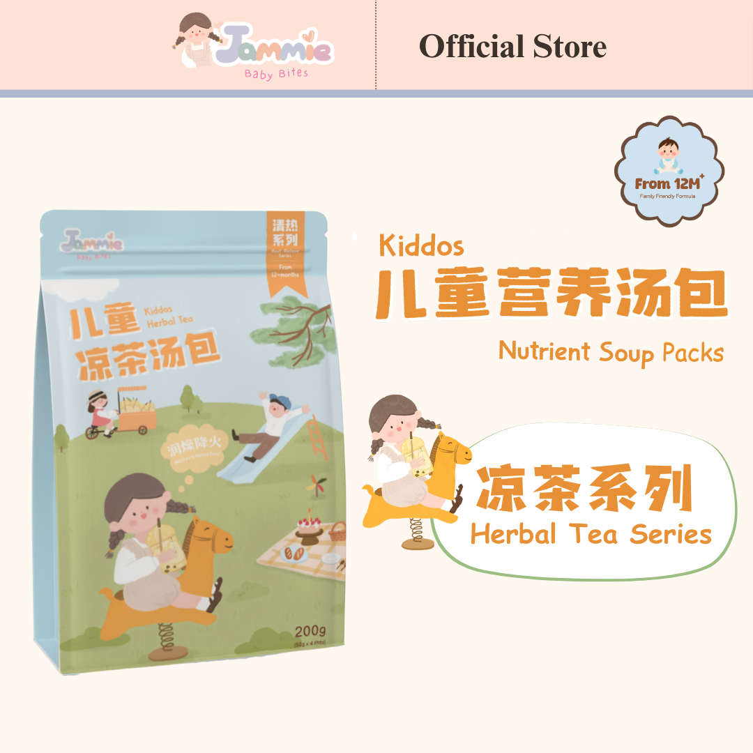 Copy of Website Product Template (5)