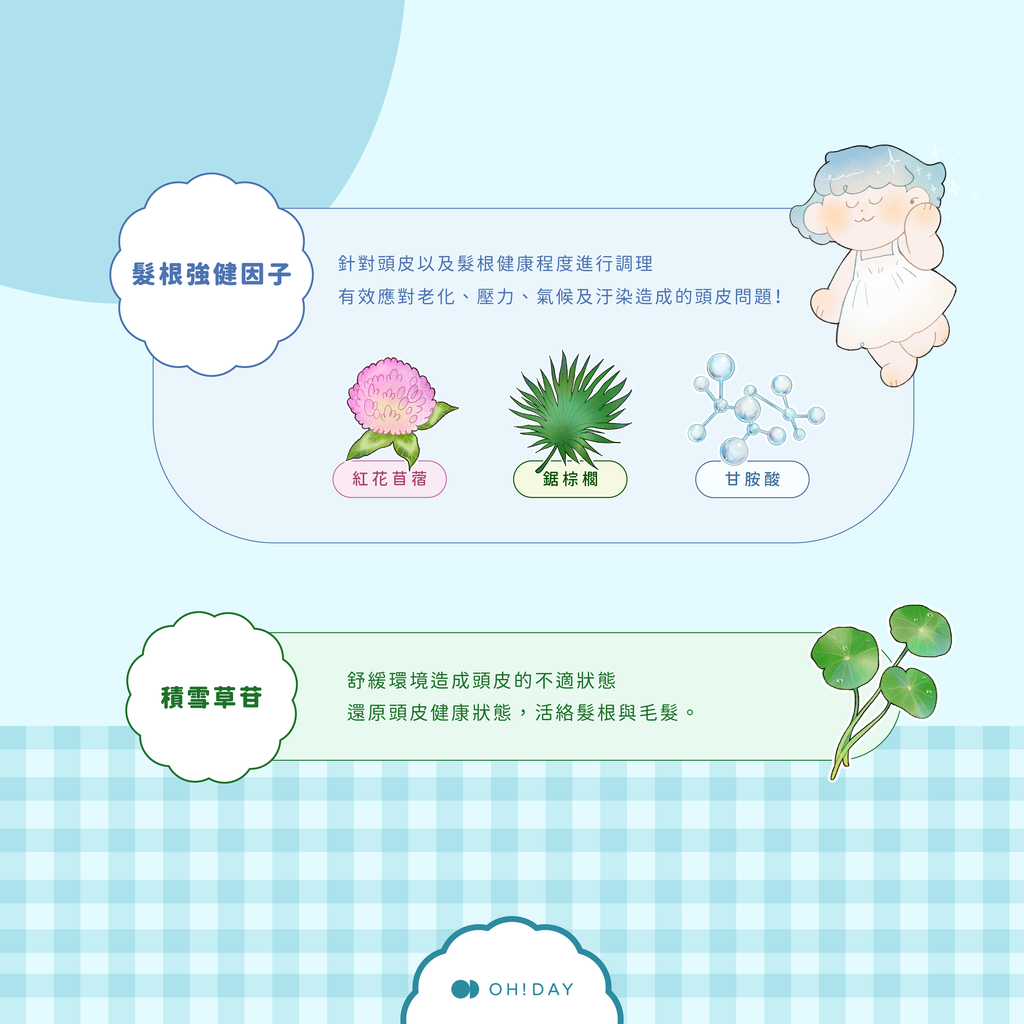 頭皮水簡報 再改-04