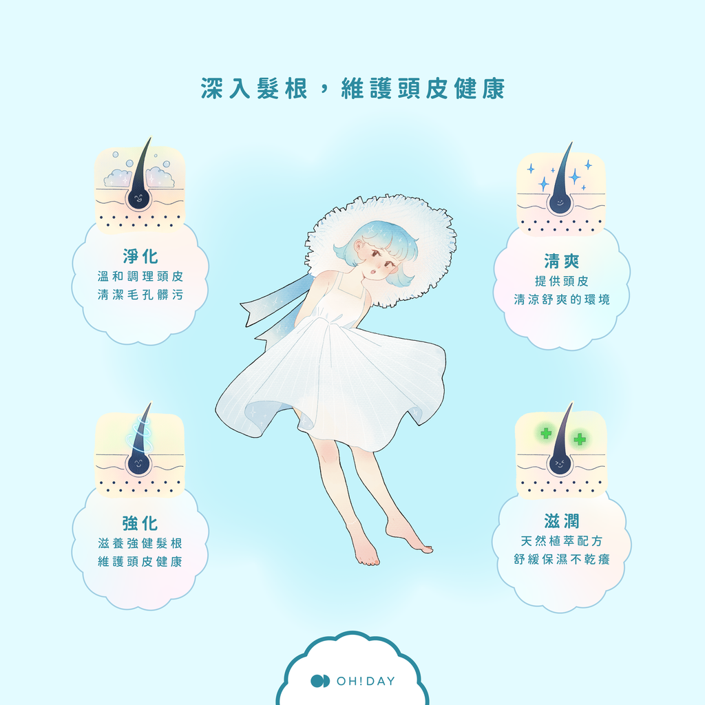 頭皮水簡報-06
