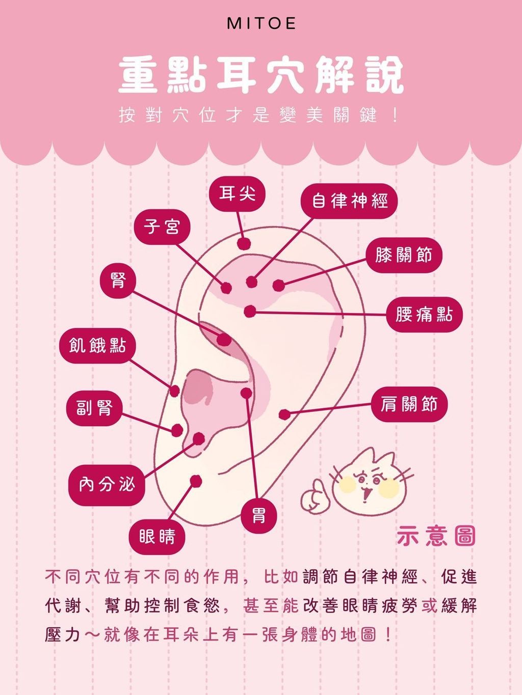 7f4574f9-e9fa-42ce-9d8d-8a4c06f2845d