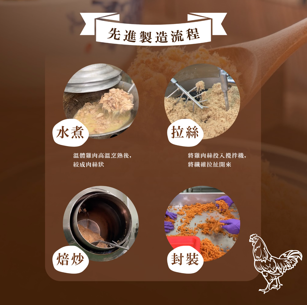 截圖 2025-11-27 上午10.14.45