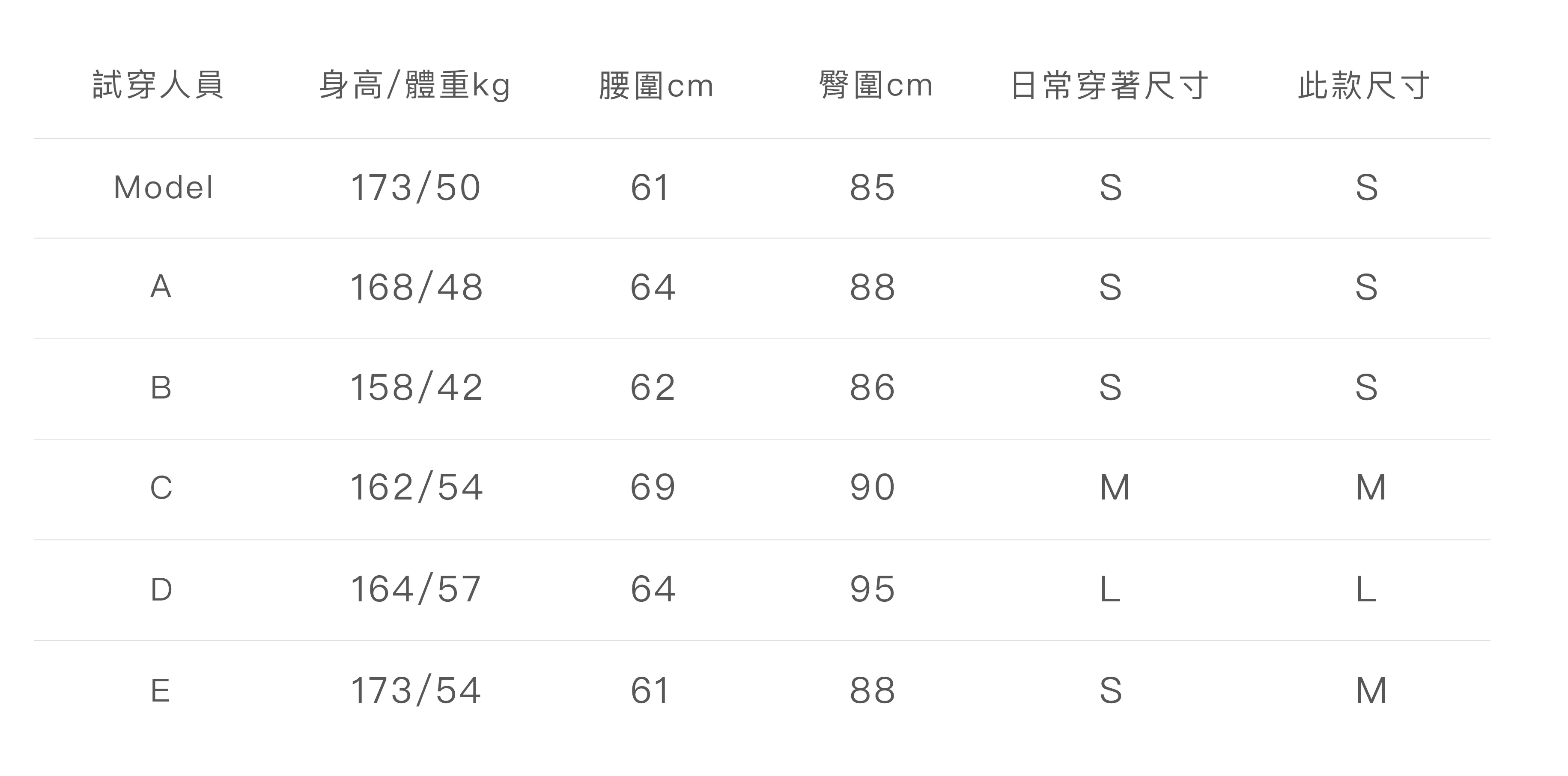 試穿報告-01