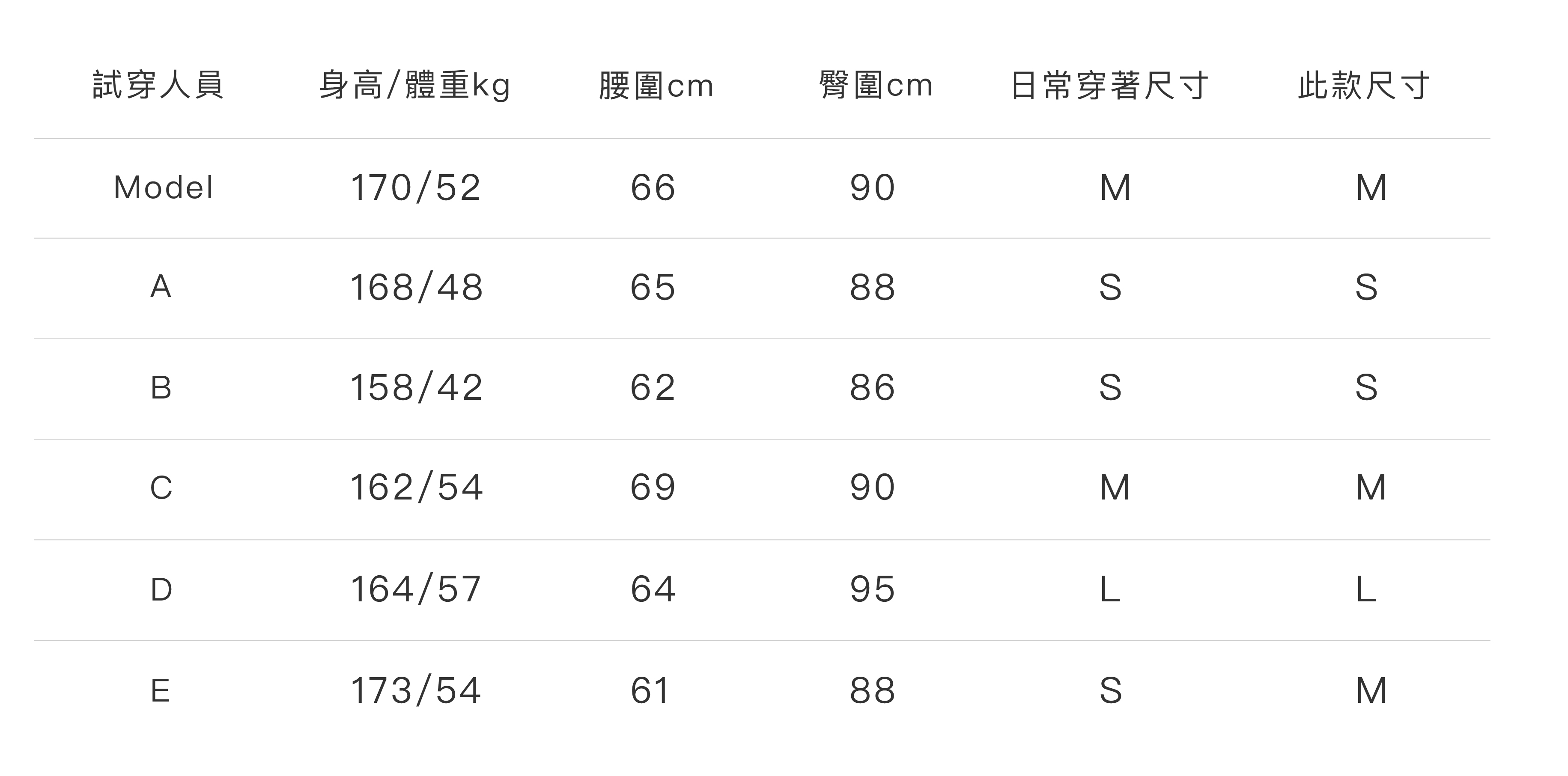 試穿報告-褲子-01