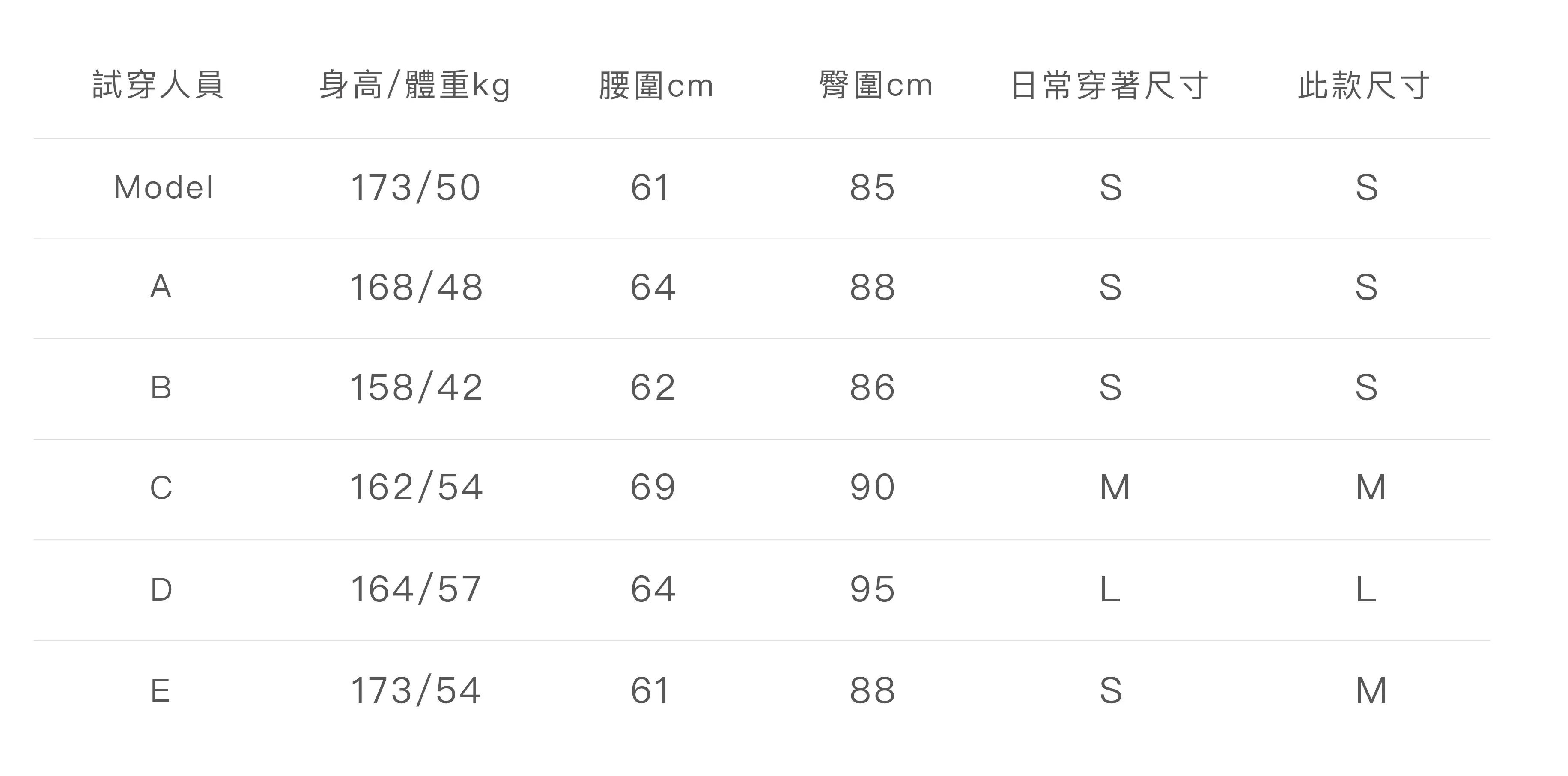 試穿報告-01