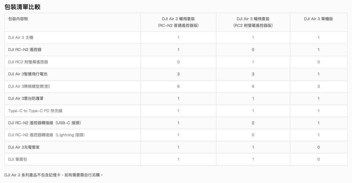 截圖 2023-09-21 下午2.57.55