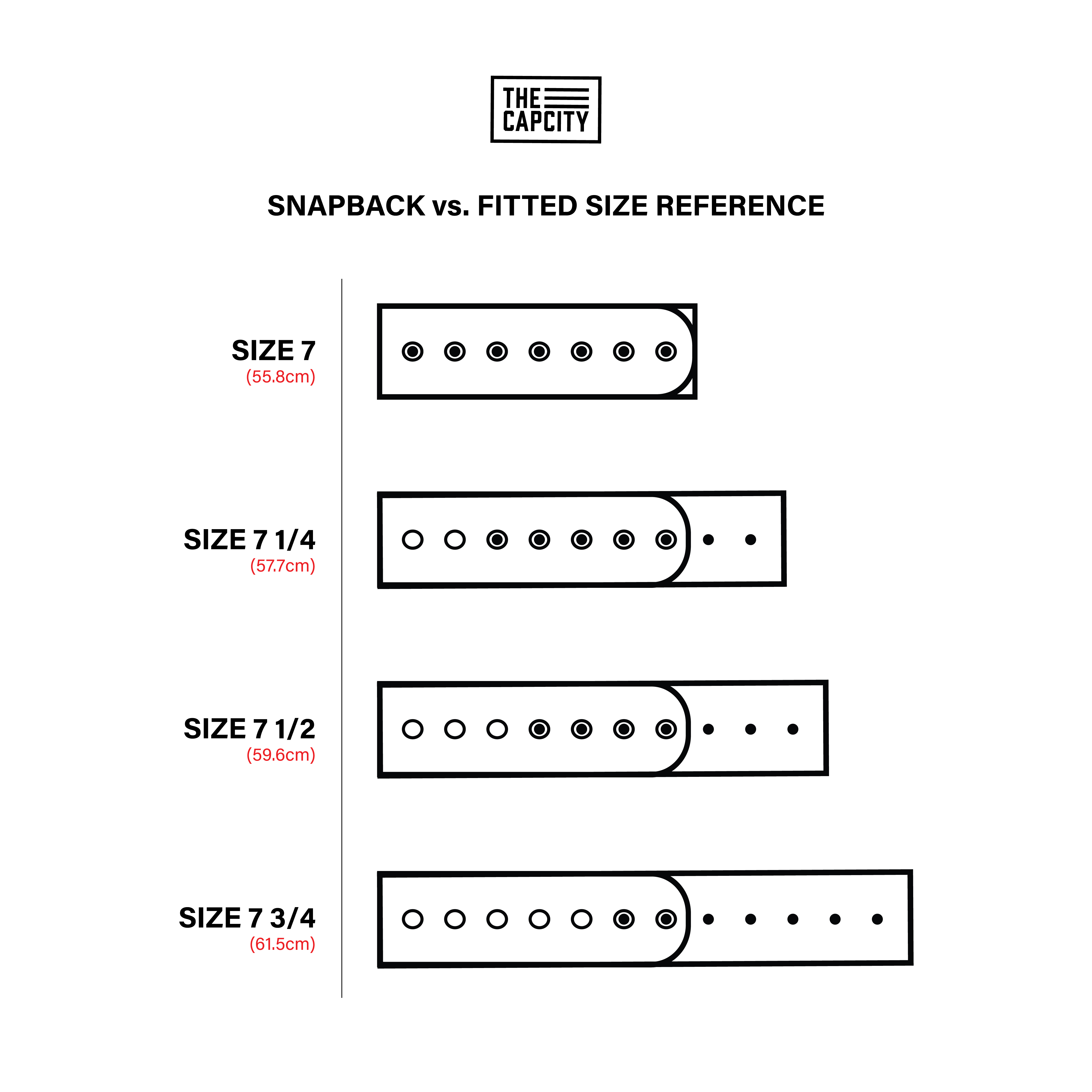 KL LEGACY FITTED CAP COLLECTION The Cap City