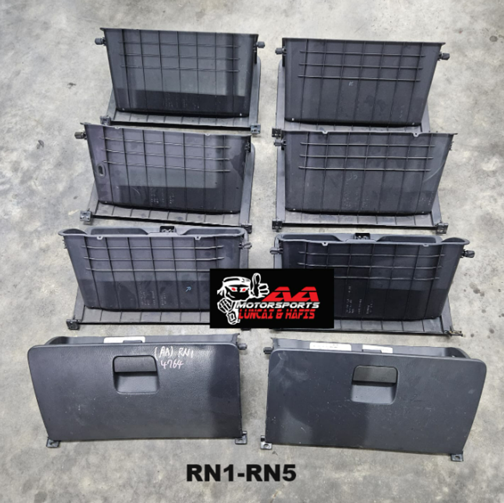 RN1-RN5