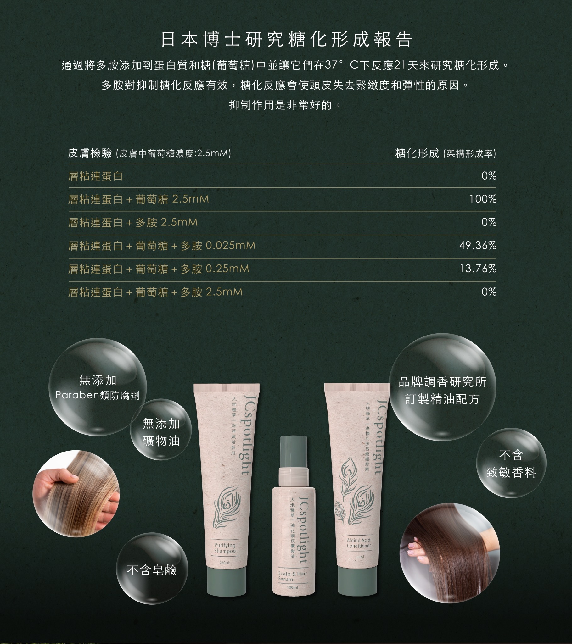 60DBDD3A-8435-4391-B4C8-467CD499CD07