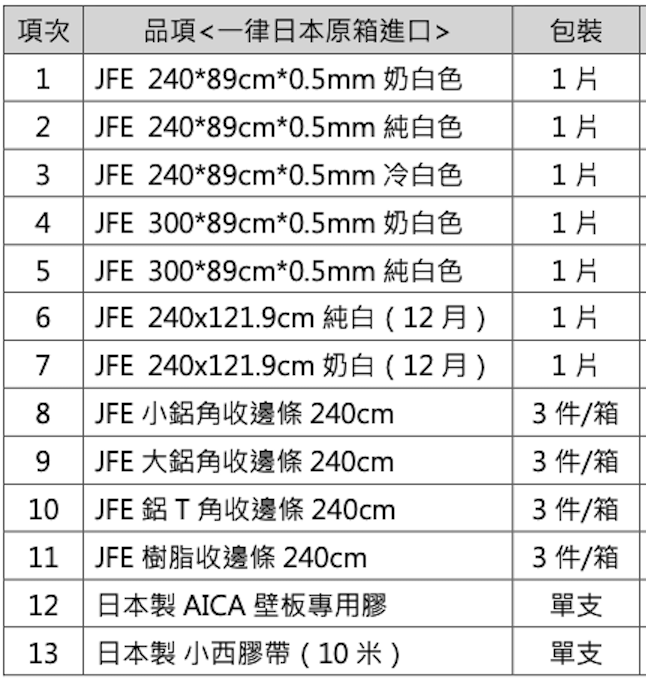 截圖 2025-11-27 下午2.41.42