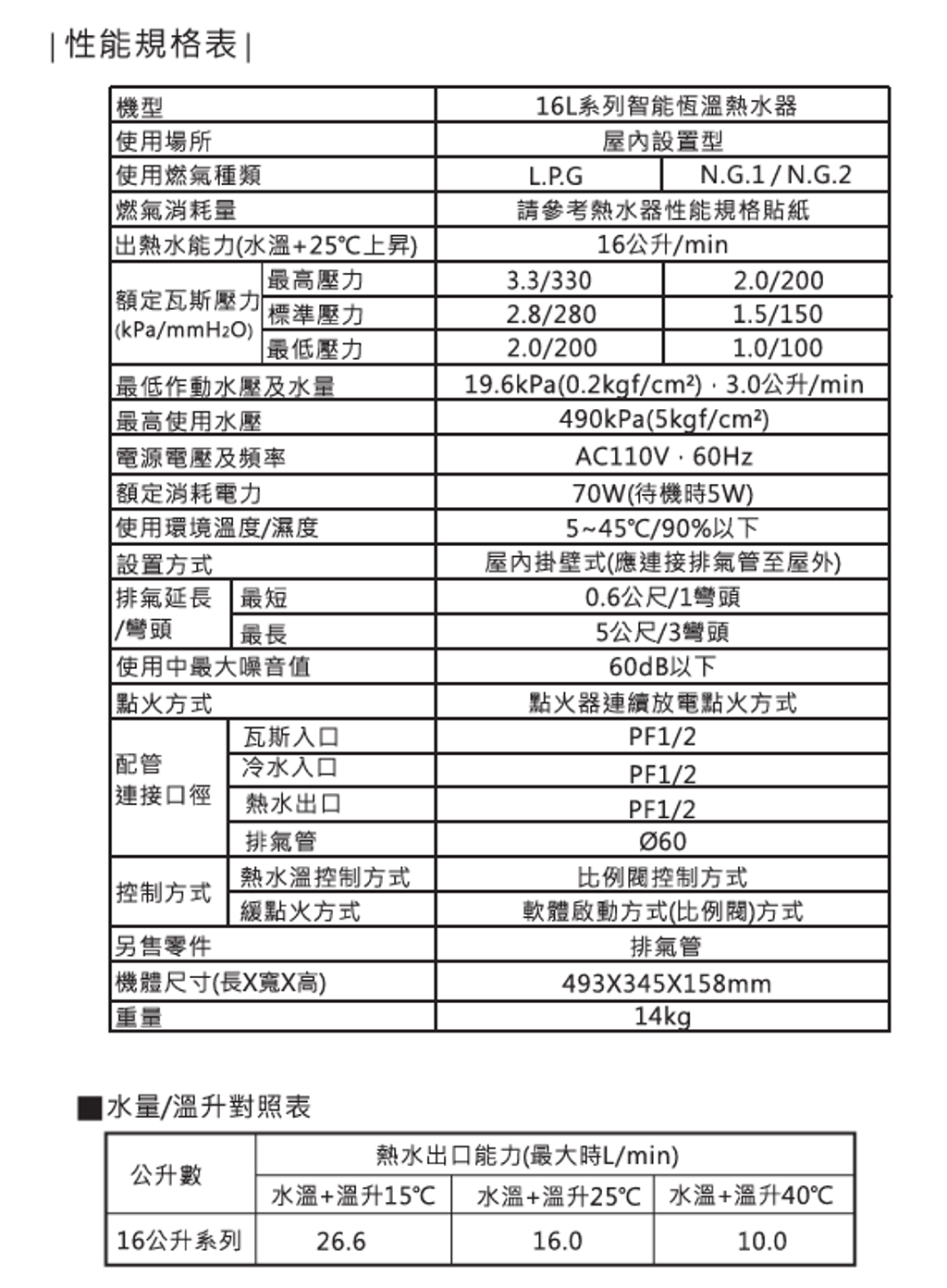 螢幕擷取畫面 2026-07-20 115403