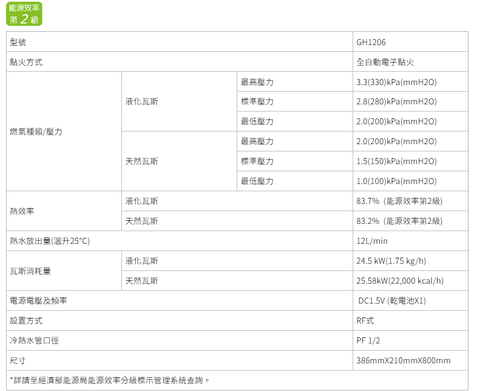 螢幕擷取畫面 2026-08-05 151203