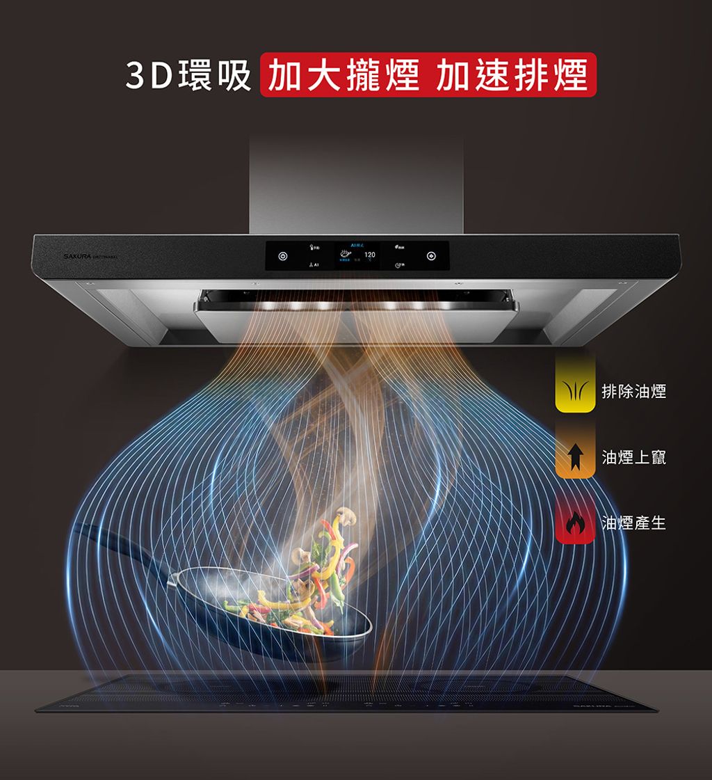 櫻花_DR7796A風控除油煙機_瀑布流_手機版_p2_03